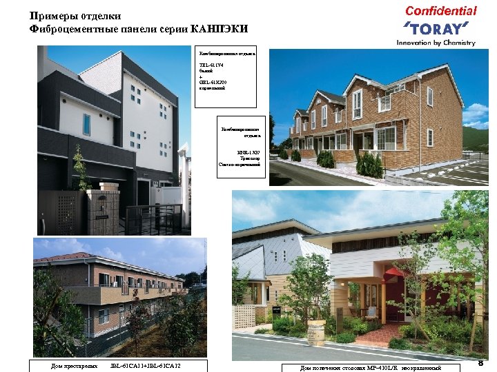 Примеры отделки Фиброцементные панели серии КАНПЭКИ Confidential Комбинированная отделка TBL-611 Y 4 белый +