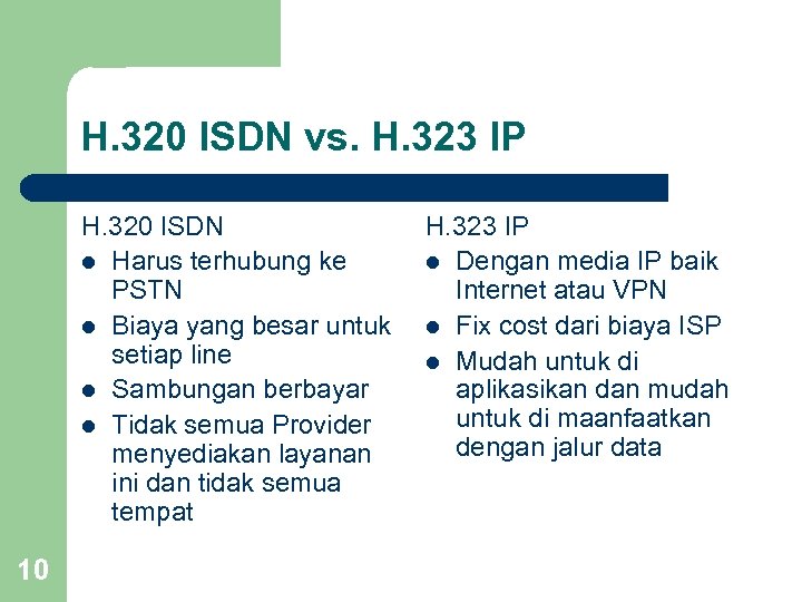 H. 320 ISDN vs. H. 323 IP H. 320 ISDN l Harus terhubung ke