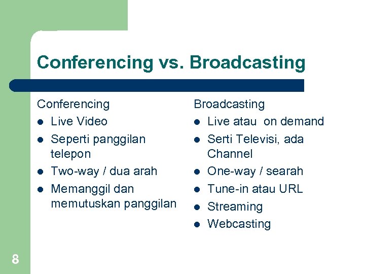 Conferencing vs. Broadcasting Conferencing l Live Video l Seperti panggilan telepon l Two-way /