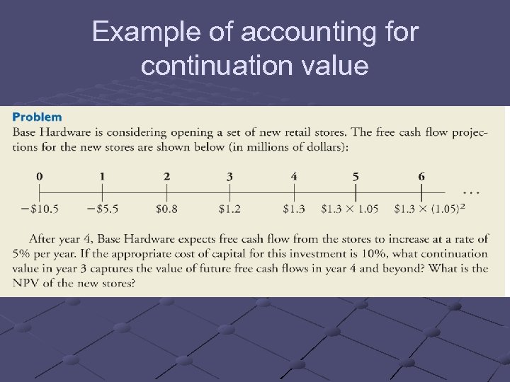 Example of accounting for continuation value 