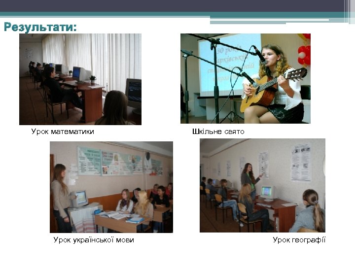 Результати: Урок математики Урок української мови Шкільне свято Урок географії 