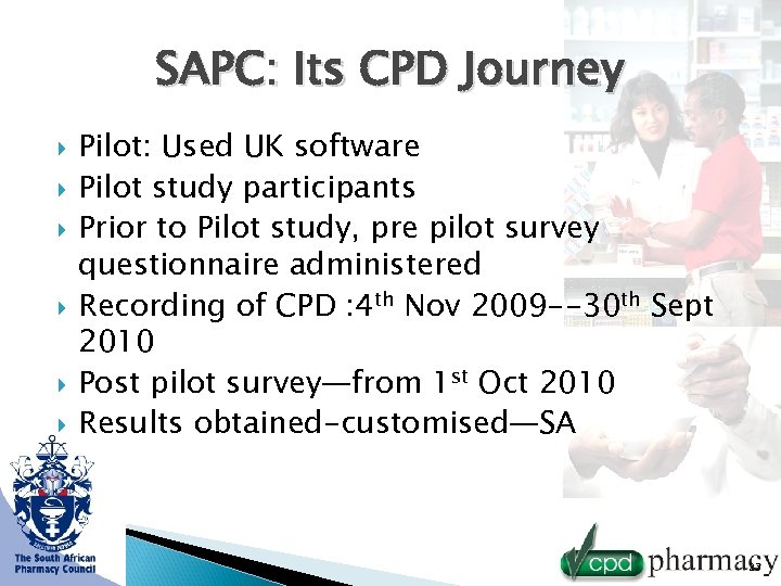 SAPC: Its CPD Journey Pilot: Used UK software Pilot study participants Prior to Pilot