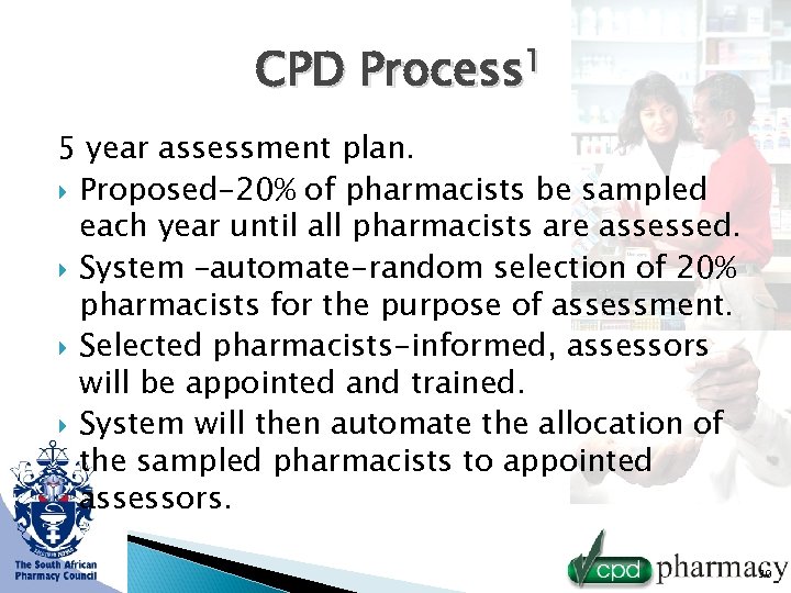 CPD Process 1 5 year assessment plan. Proposed-20% of pharmacists be sampled each year