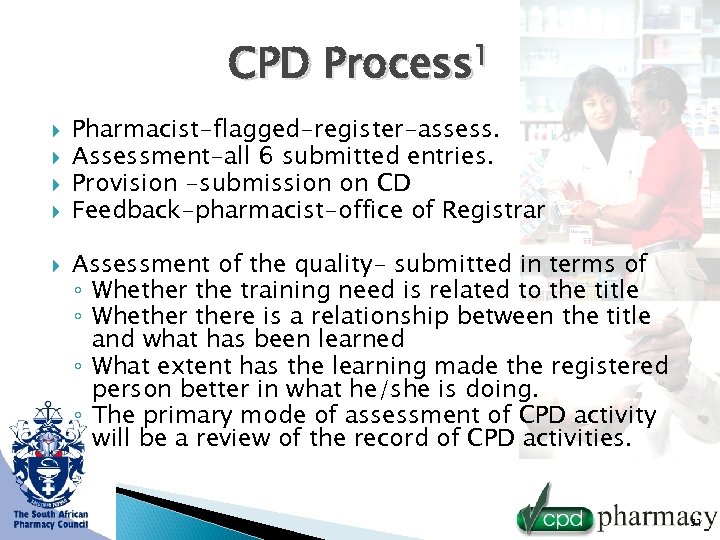 CPD Process 1 Pharmacist-flagged-register-assess. Assessment-all 6 submitted entries. Provision -submission on CD Feedback-pharmacist-office of