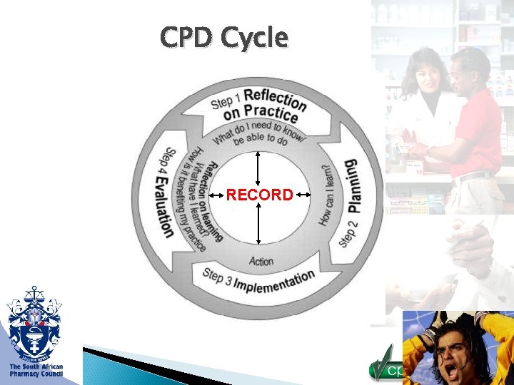 CPD Cycle RECORD 37 