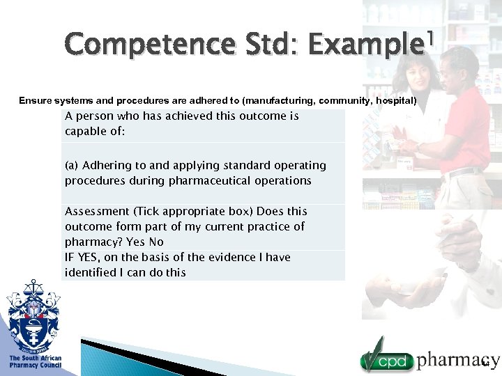 Competence Std: Example 1 Ensure systems and procedures are adhered to (manufacturing, community, hospital)