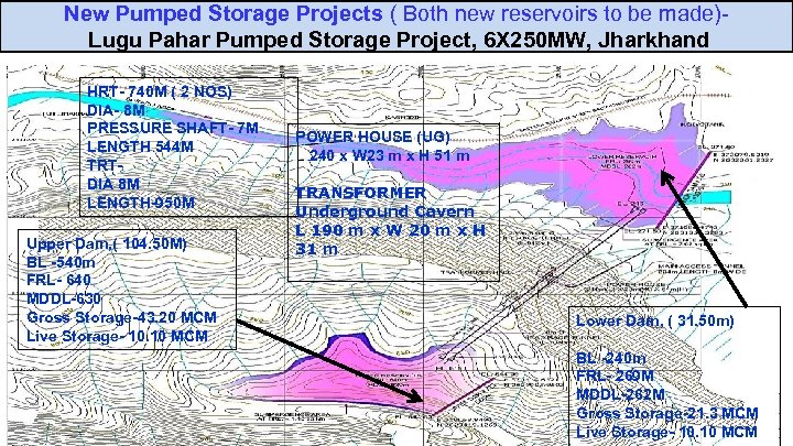 New Pumped Storage Projects ( Both new reservoirs to be made) Lugu Pahar Pumped