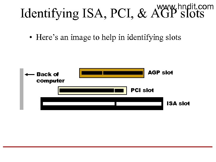 www. hndit. com Identifying ISA, PCI, & AGP slots • Here’s an image to