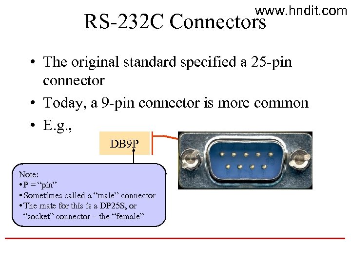 www. hndit. com RS-232 C Connectors • The original standard specified a 25 -pin