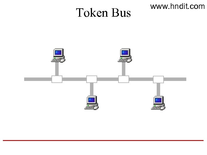 Token Bus www. hndit. com 