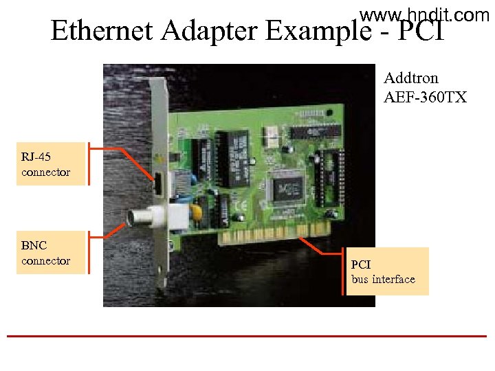 www. hndit. com Ethernet Adapter Example - PCI Addtron AEF-360 TX RJ-45 connector BNC