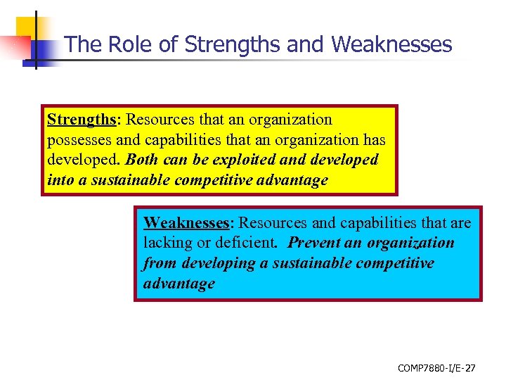 The Role of Strengths and Weaknesses Strengths: Resources that an organization possesses and capabilities