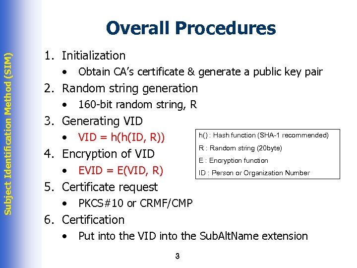 Subject Identification Method (SIM) Overall Procedures 1. Initialization • Obtain CA’s certificate & generate