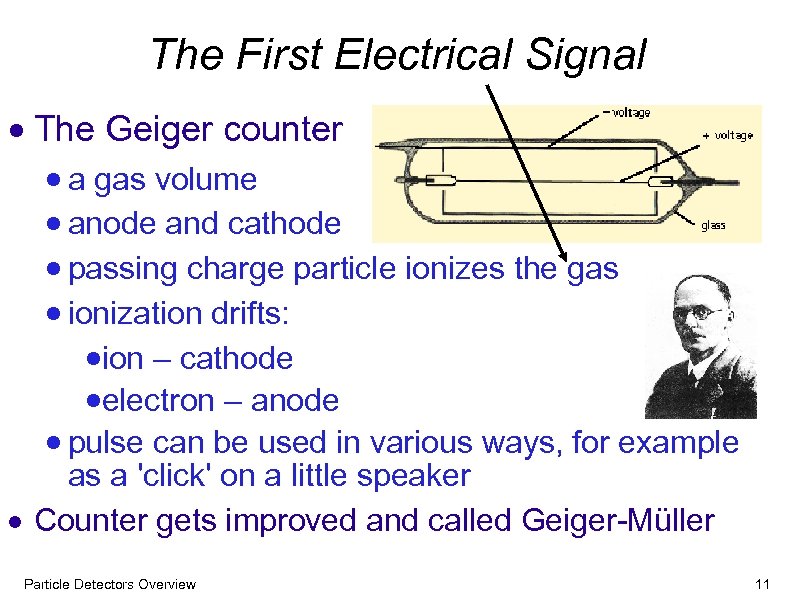 The First Electrical Signal The Geiger counter a gas volume anode and cathode passing