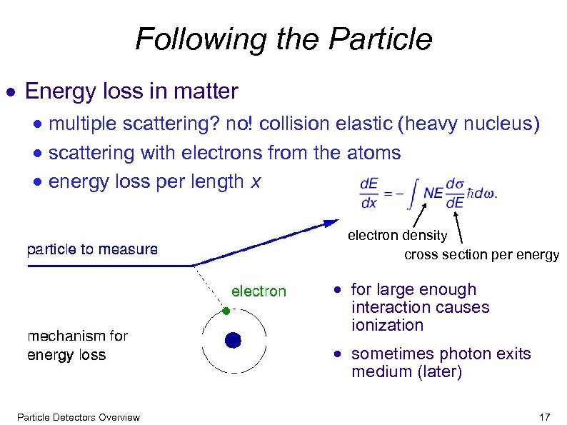 Following the Particle Energy loss in matter multiple scattering? no! collision elastic (heavy nucleus)