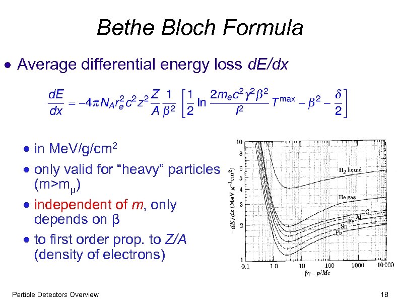 Bethe Bloch Formula Average differential energy loss d. E/dx in Me. V/g/cm 2 only