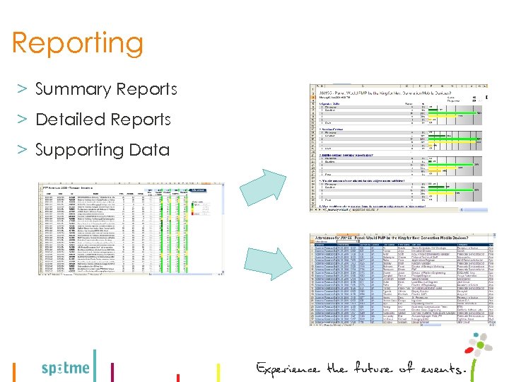 Reporting > Summary Reports > Detailed Reports > Supporting Data 