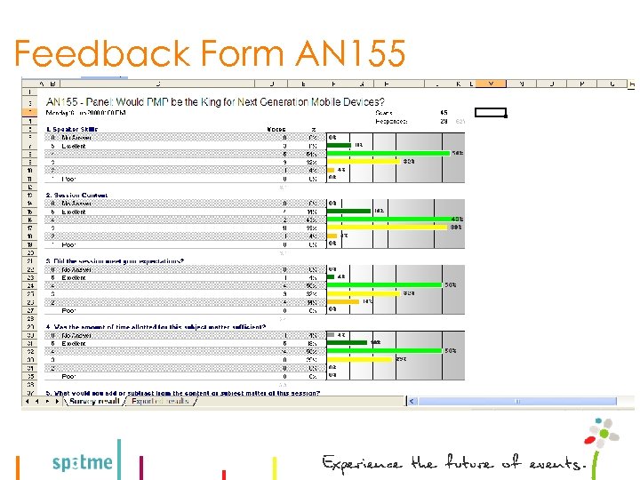 Feedback Form AN 155 