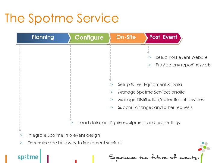 The Spotme Service Configure Planning On-Site Post Event > Setup Post-event Website > Provide