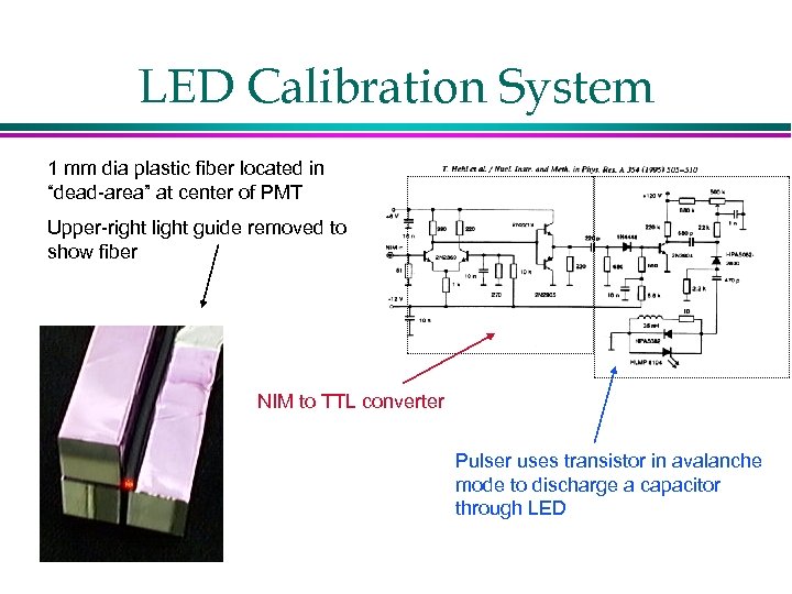 LED Calibration System 1 mm dia plastic fiber located in “dead-area” at center of