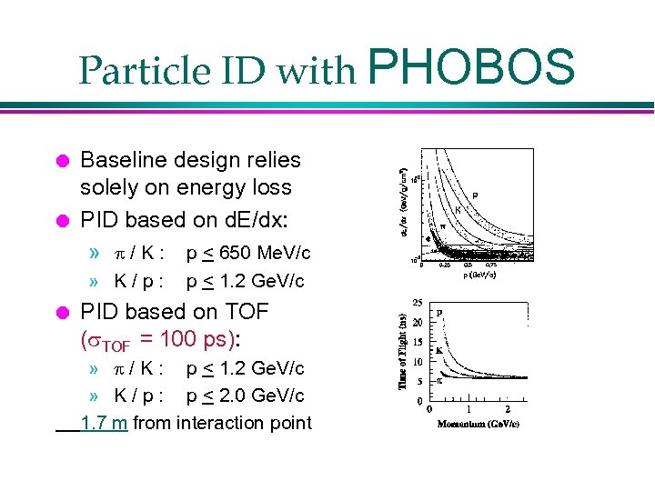 Particle ID with PHOBOS l l Baseline design relies solely on energy loss PID