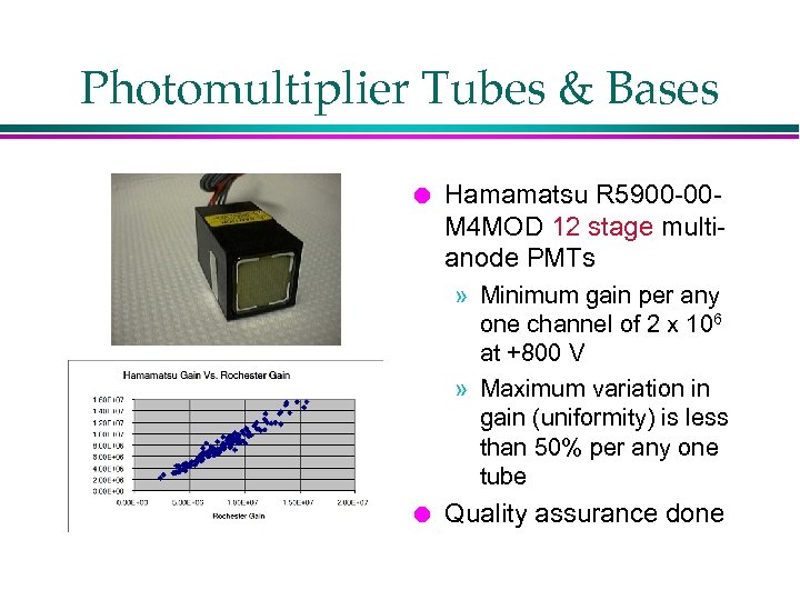Photomultiplier Tubes & Bases l Hamamatsu R 5900 -00 M 4 MOD 12 stage