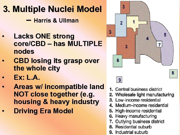 3. Multiple Nuclei Model – Harris & Ullman • • • Lacks ONE strong