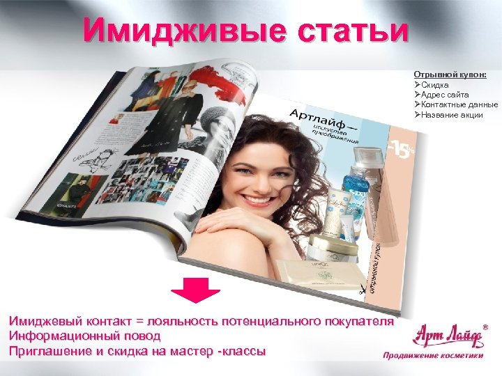 Имидживые статьи Отрывной купон: ØСкидка ØАдрес сайта ØКонтактные данные ØНазвание акции Имиджевый контакт =