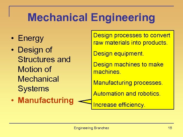 Mechanical Engineering • Energy • Design of Structures and Motion of Mechanical Systems •