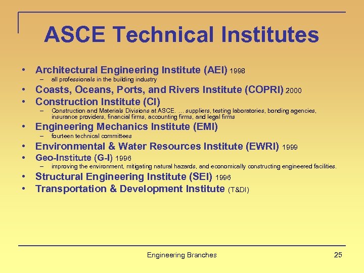 ASCE Technical Institutes • Architectural Engineering Institute (AEI) 1998 – all professionals in the