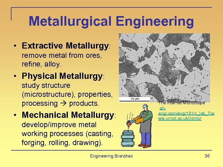 Metallurgical Engineering • Extractive Metallurgy: remove metal from ores, refine, alloy. • Physical Metallurgy: