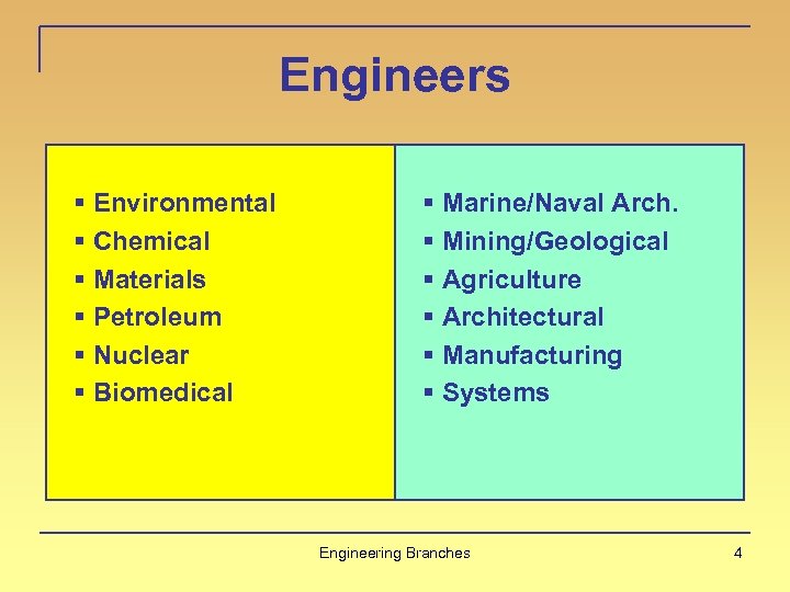 Engineers § Environmental § Chemical § Materials § Petroleum § Nuclear § Biomedical §