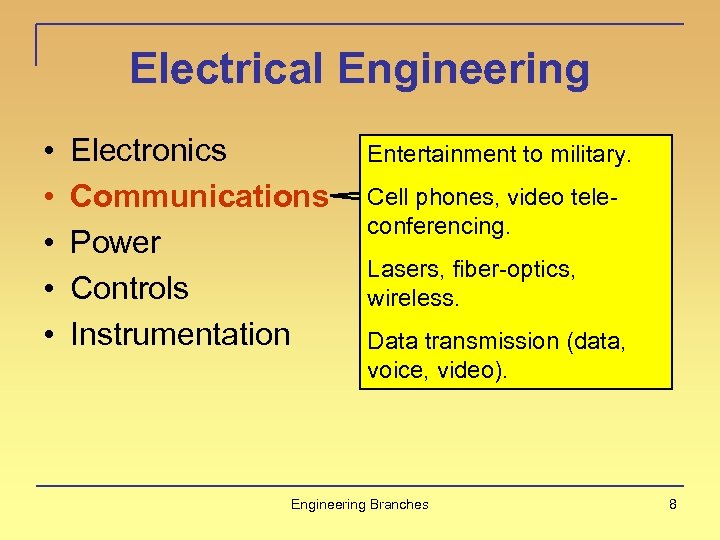 Electrical Engineering • • • Electronics Communications Power Controls Instrumentation Entertainment to military. Cell