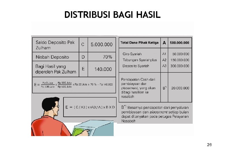 DISTRIBUSI BAGI HASIL 26 