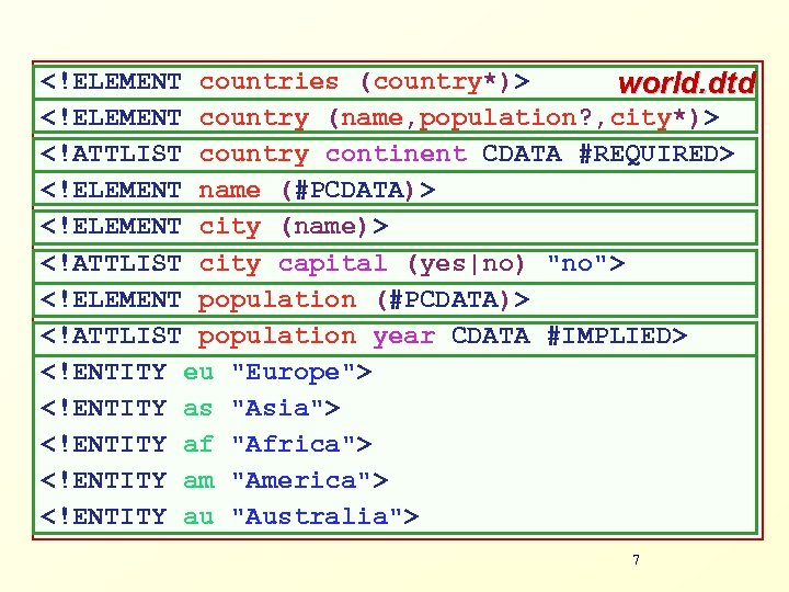 <!ELEMENT countries (country*)> world. dtd <!ELEMENT country (name, population? , city*)> <!ATTLIST country continent