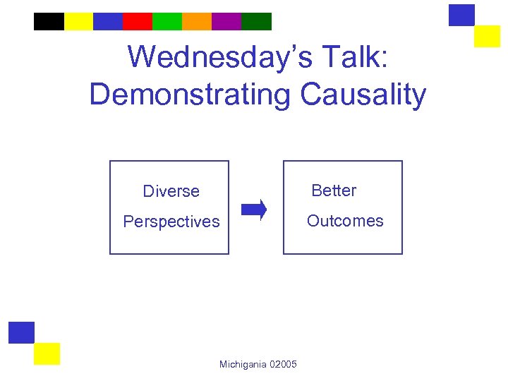 Wednesday’s Talk: Demonstrating Causality Better Diverse Perspectives Michigania 02005 Outcomes 