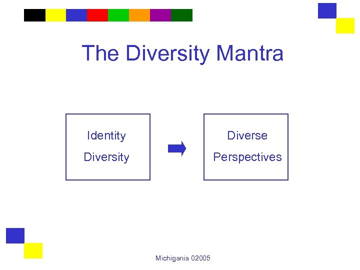 The Diversity Mantra Identity Diverse Diversity Perspectives Michigania 02005 
