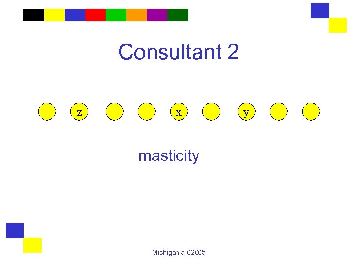 Consultant 2 z x masticity Michigania 02005 y 