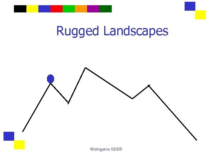 Rugged Landscapes Michigania 02005 