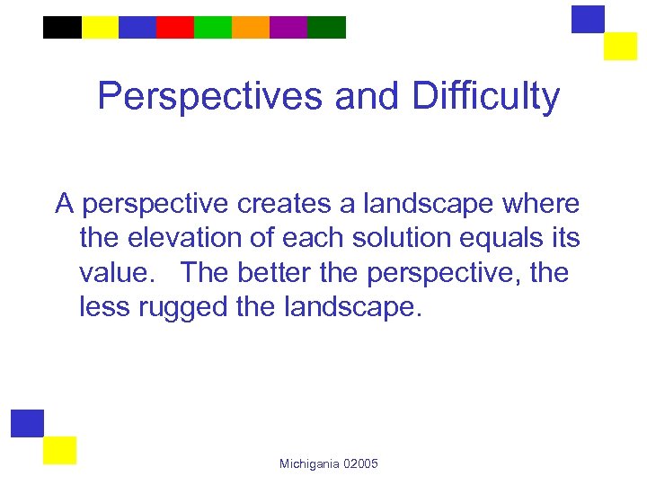Perspectives and Difficulty A perspective creates a landscape where the elevation of each solution