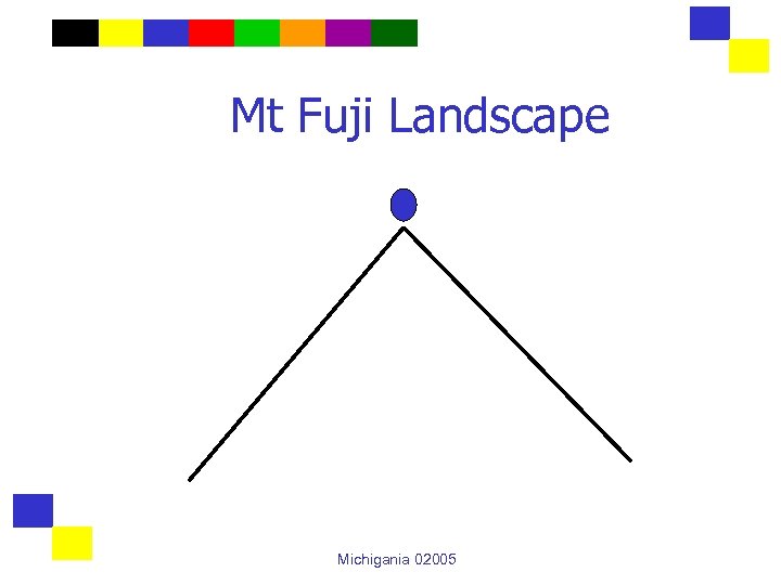 Mt Fuji Landscape Michigania 02005 