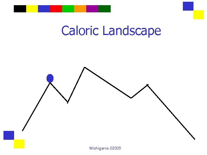 Caloric Landscape Michigania 02005 