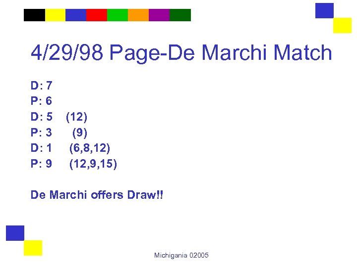 4/29/98 Page-De Marchi Match D: 7 P: 6 D: 5 P: 3 D: 1