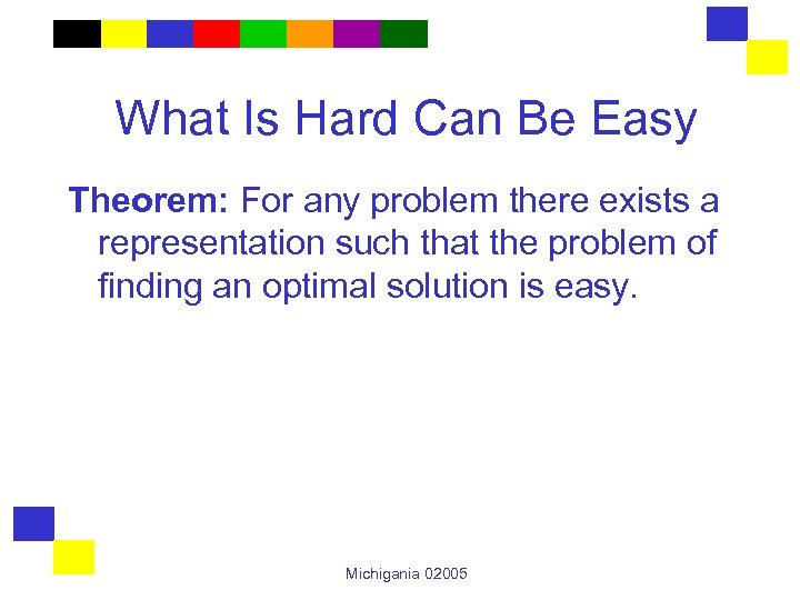 What Is Hard Can Be Easy Theorem: For any problem there exists a representation