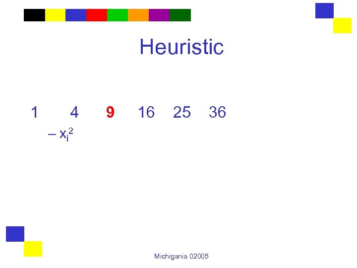 Heuristic 1 4 9 16 25 – xi 2 Michigania 02005 36 