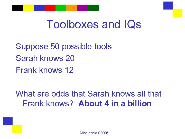 Toolboxes and IQs Suppose 50 possible tools Sarah knows 20 Frank knows 12 What