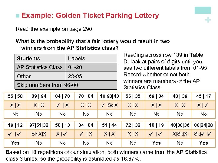 Golden Ticket Parking Lottery + n Example: Read the example on page 290. What