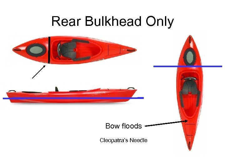 Rear Bulkhead Only Bow floods Cleopatra’s Needle 