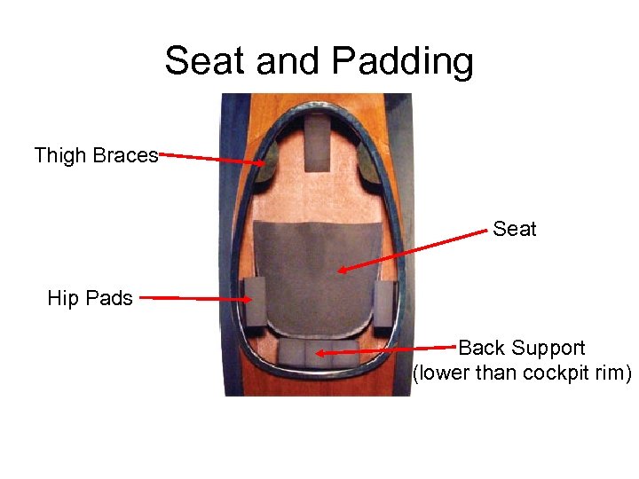 Seat and Padding Thigh Braces Seat Hip Pads Back Support (lower than cockpit rim)