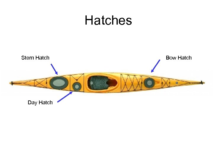 Hatches Stern Hatch Day Hatch Bow Hatch 